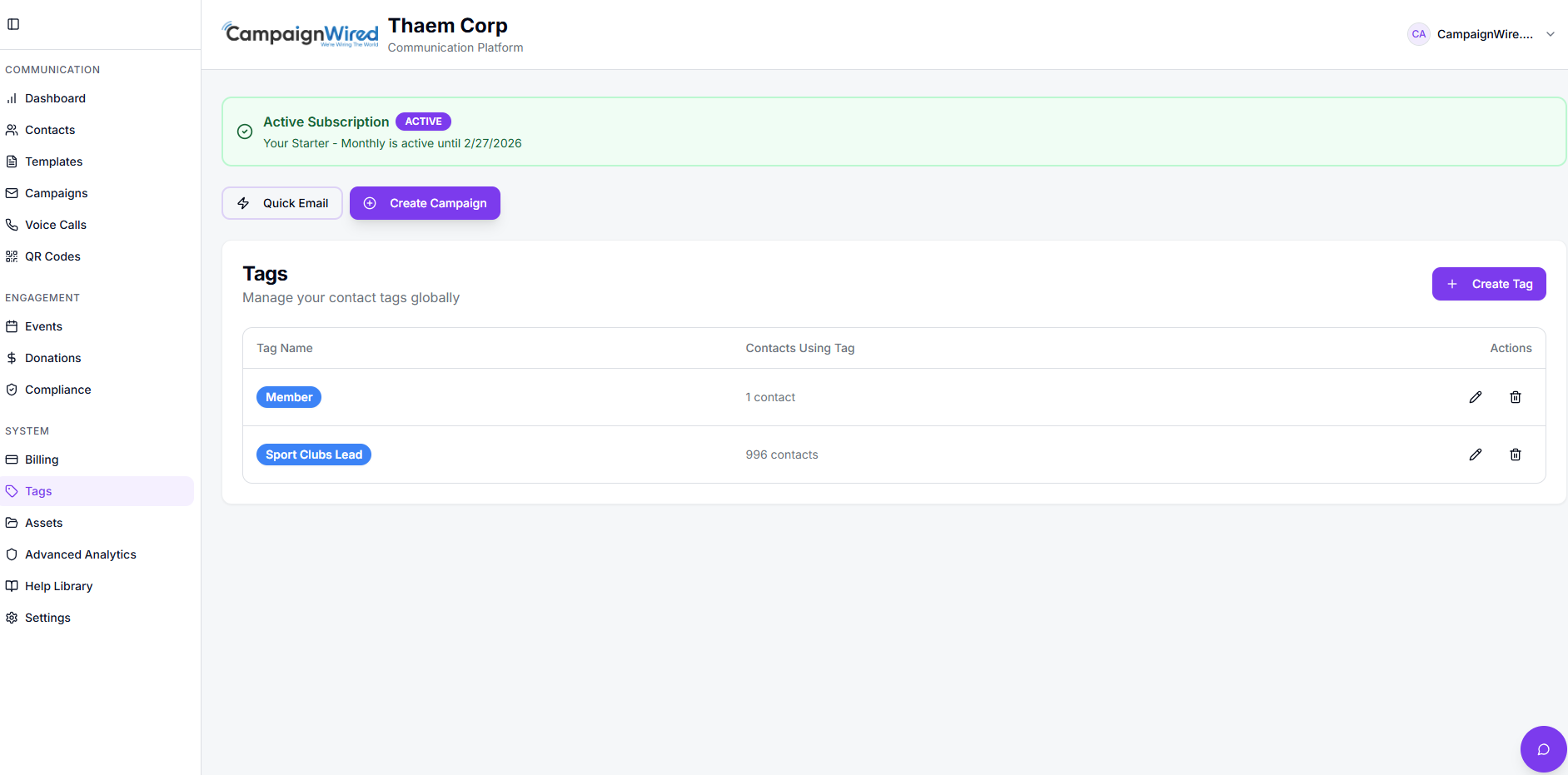 CampaigWired gallery image