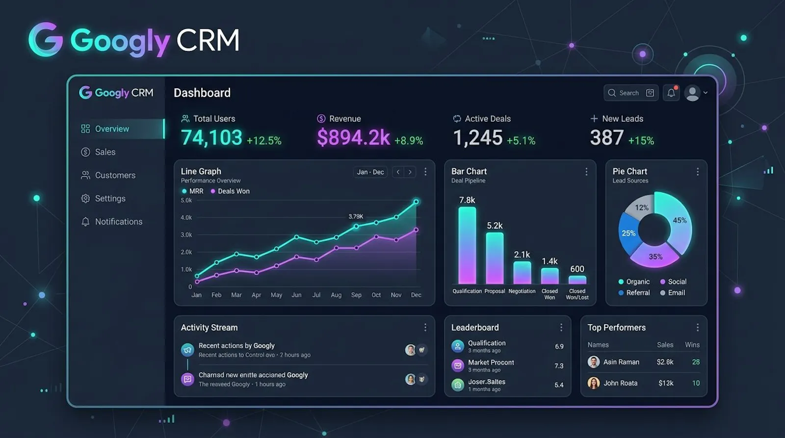 Googly CRM screenshot 1