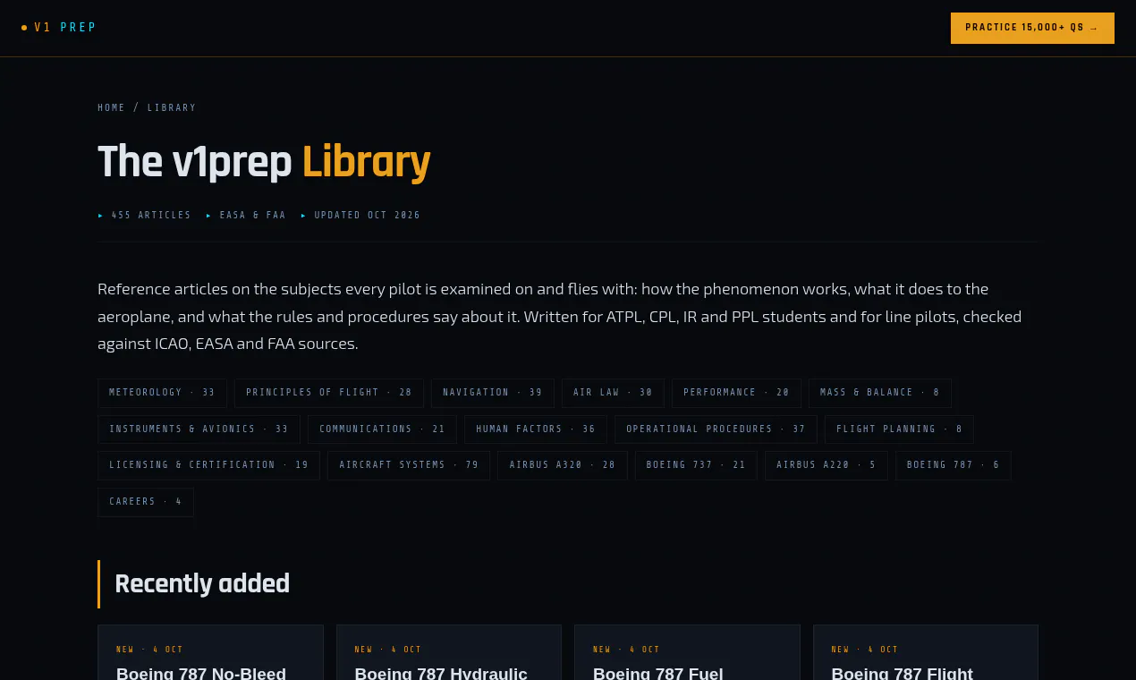 v1prep gallery image