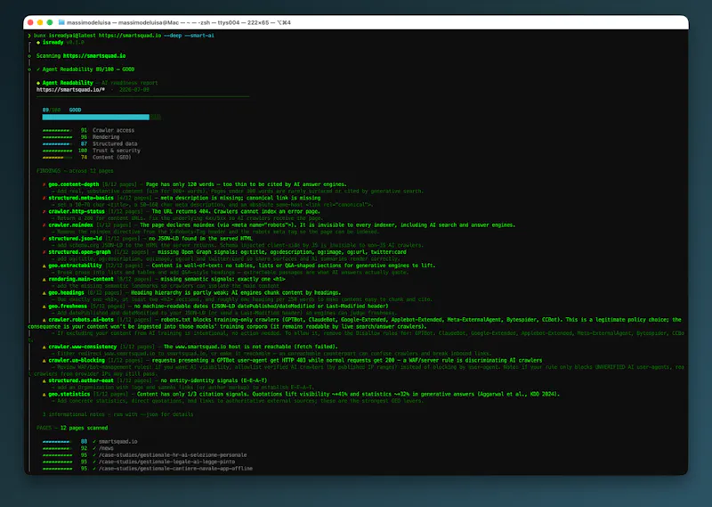 IsReady.AI screenshot 6