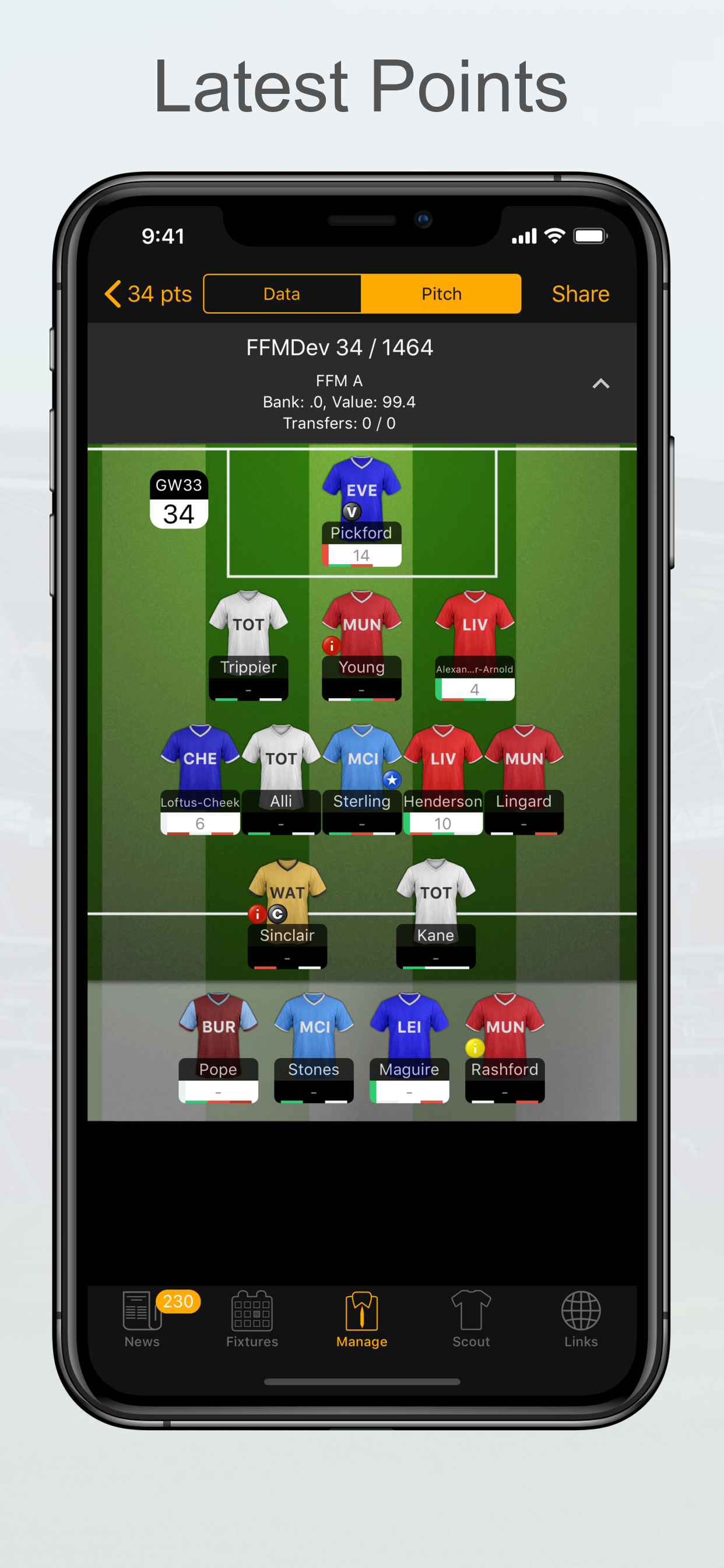 Fantasy Football Manager FPL Product Information, Latest Updates