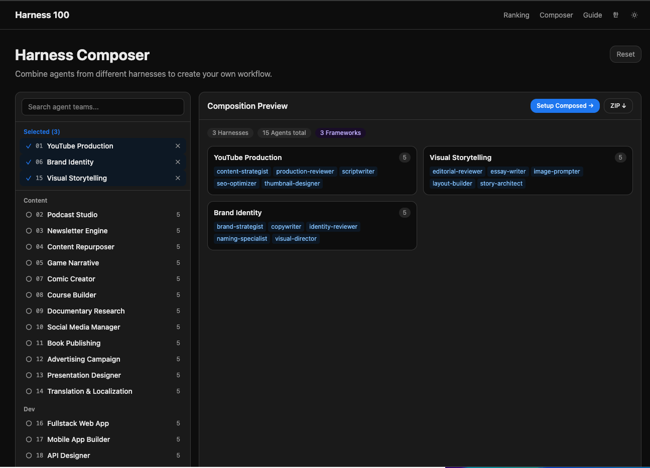 Harness 100 gallery image