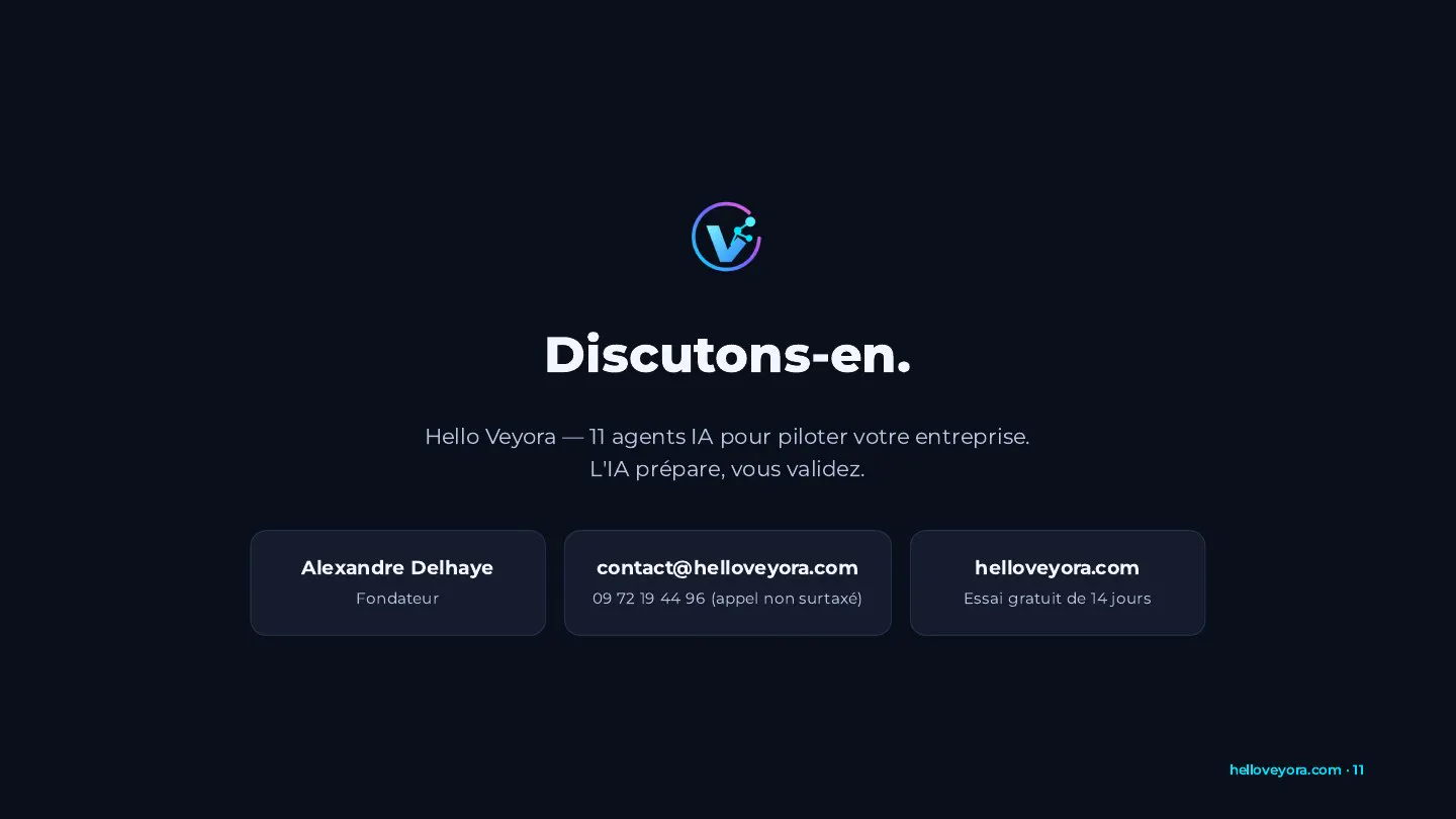 Hello Veyora gallery image