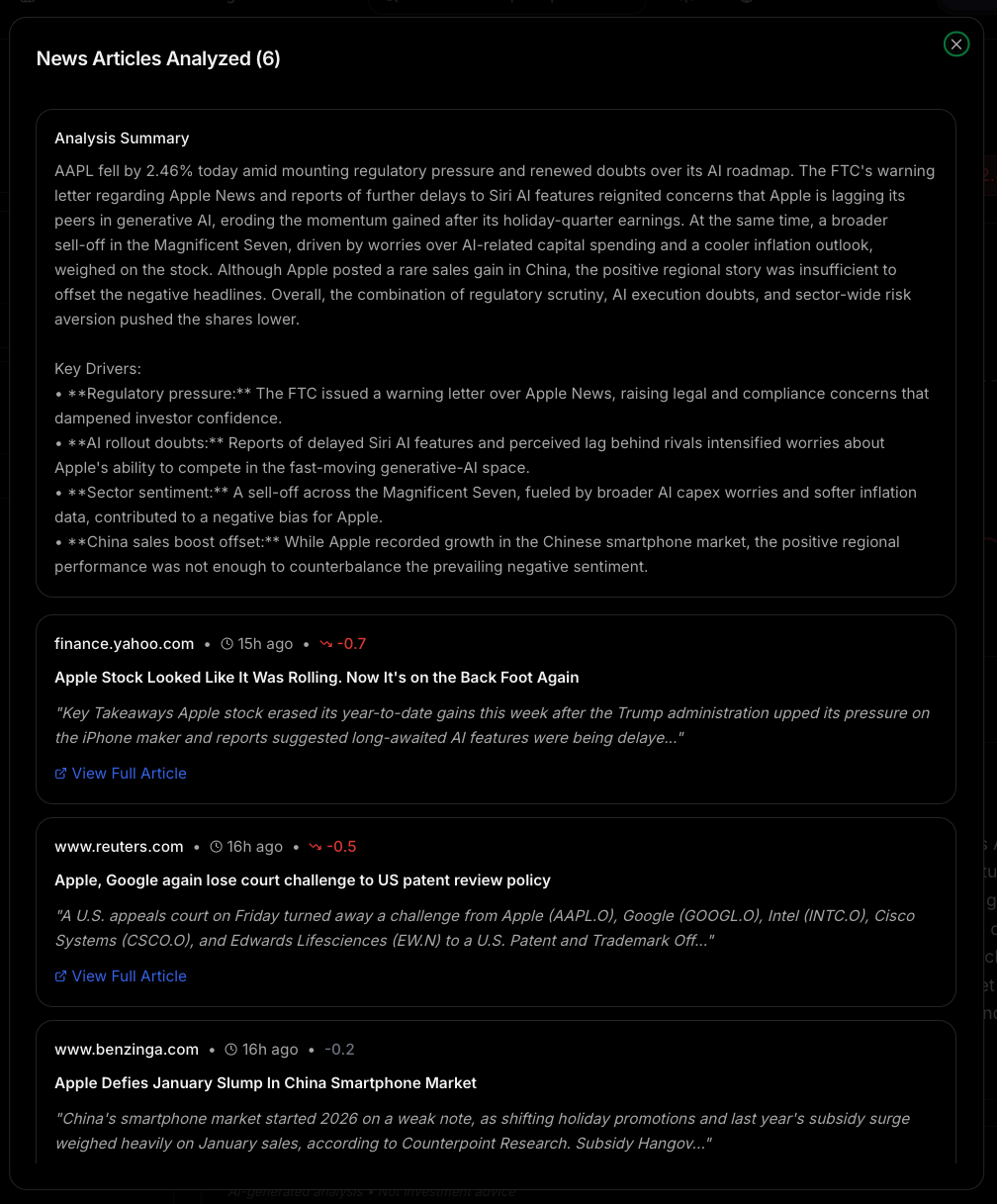 Vortan AI gallery image