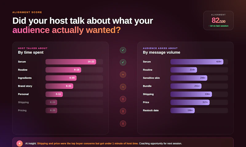Live Session Intelligence by Terrific screenshot 2