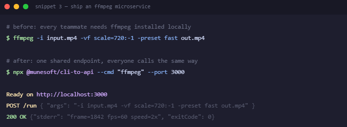 cli-to-api gallery image