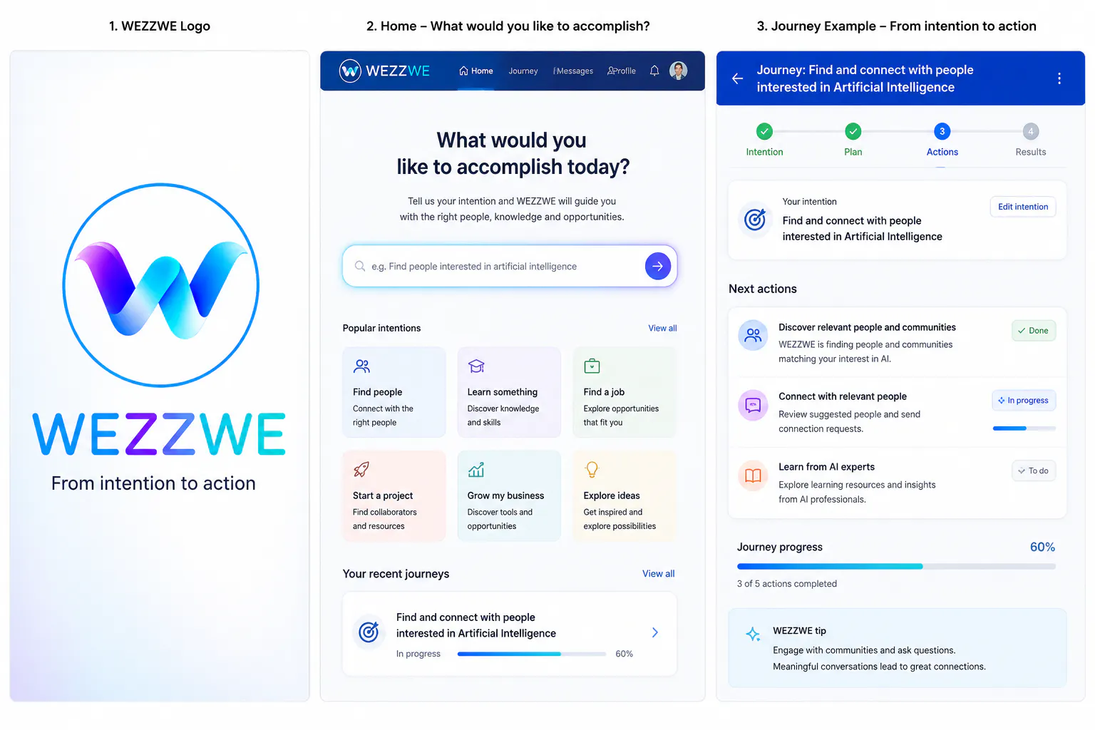 WEZZWE gallery image