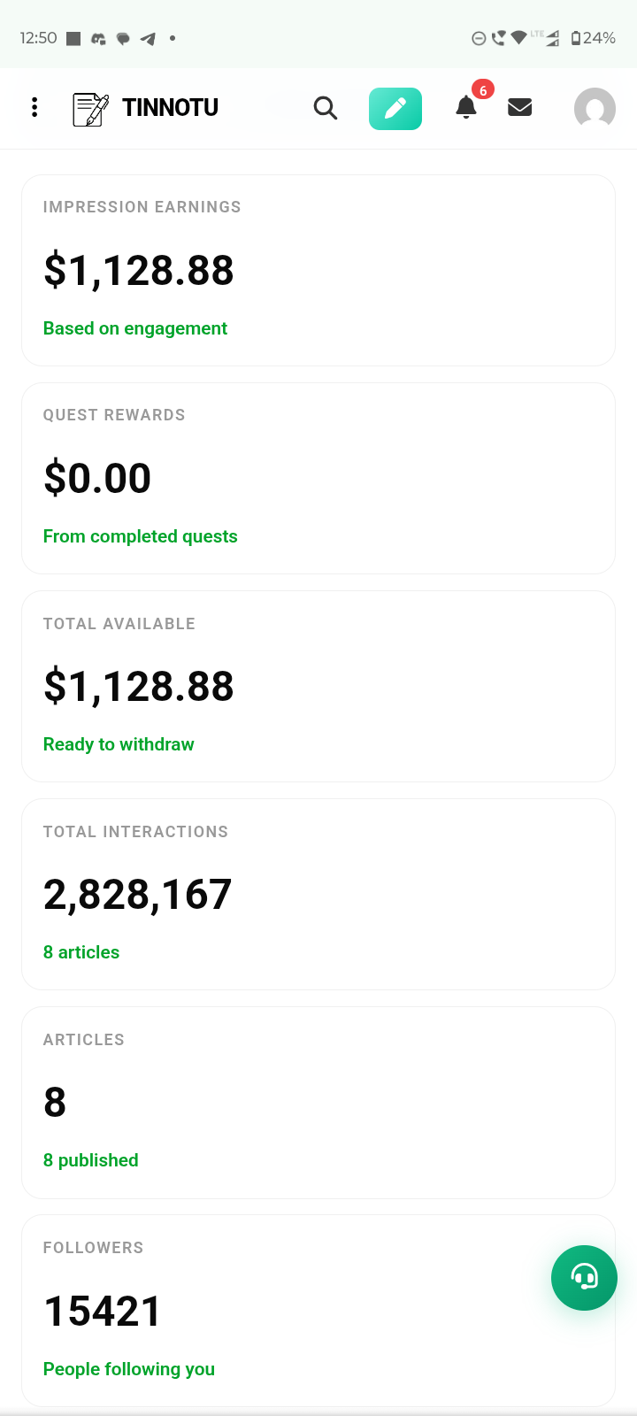 Tinnotu gallery image