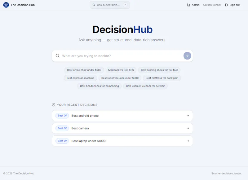 TheDecisionHub Launch  screenshot 2