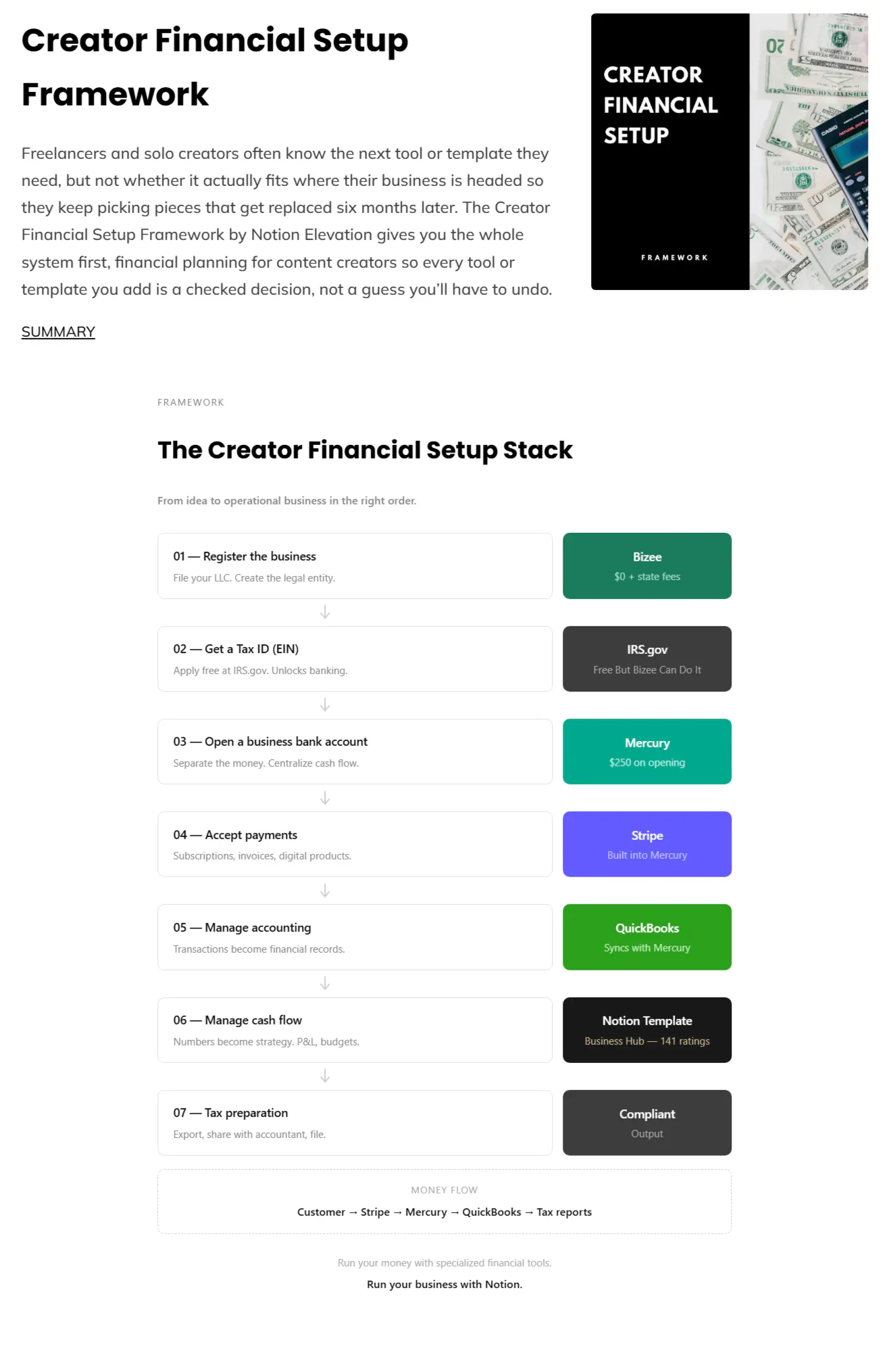 Creator Financial Setup Framework gallery image