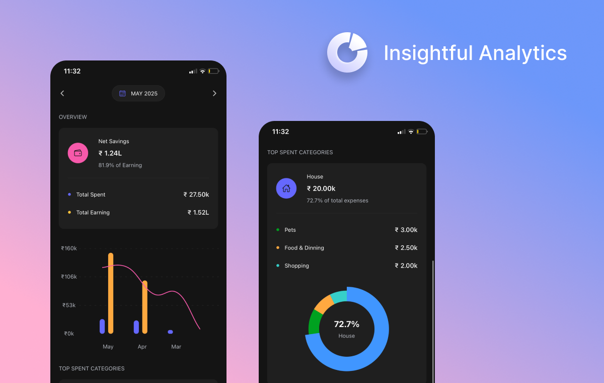 COUPPLECENTS tracker - Family Finance Tracker |App Budget e Money Manager media 2