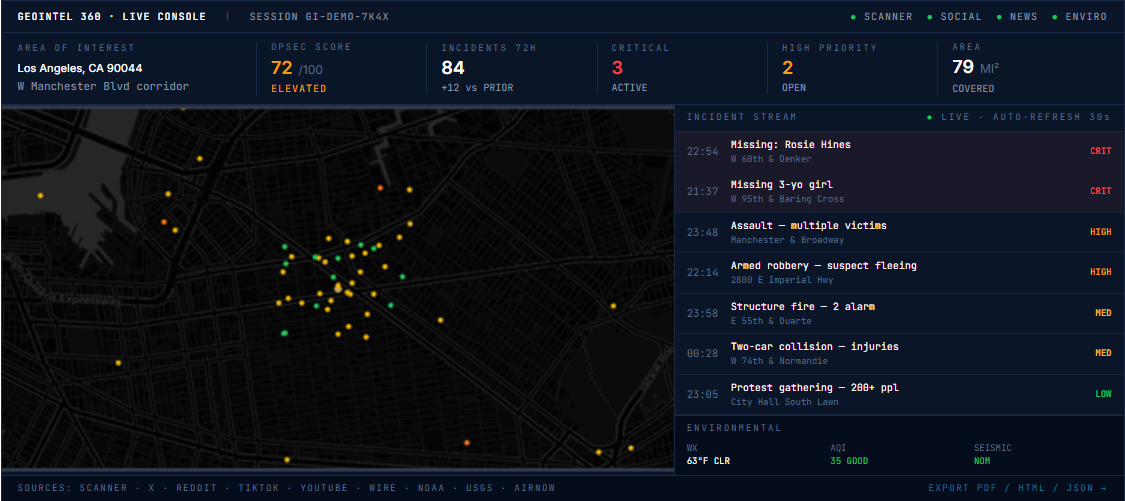 Street level threat Geointelligence gallery image