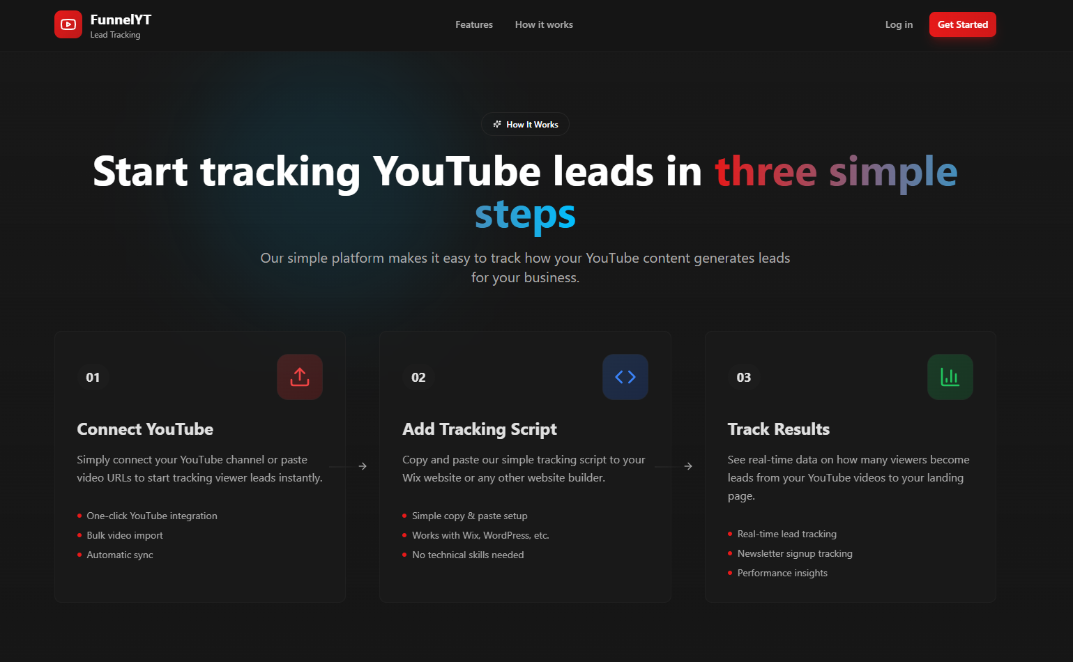 FunnelYT - Track YouTube leads from your videos media 5