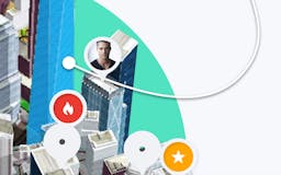 Flyy: World's 3D Neighborhood Social app media 3