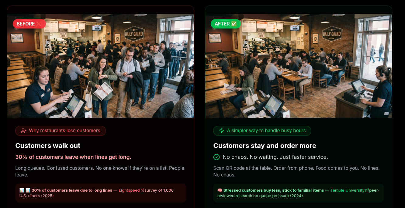 UpgradeHub gallery image