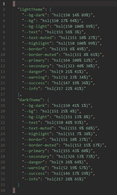 Chroma Chameleon gallery image