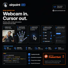 Airpoint Open SDK gallery image