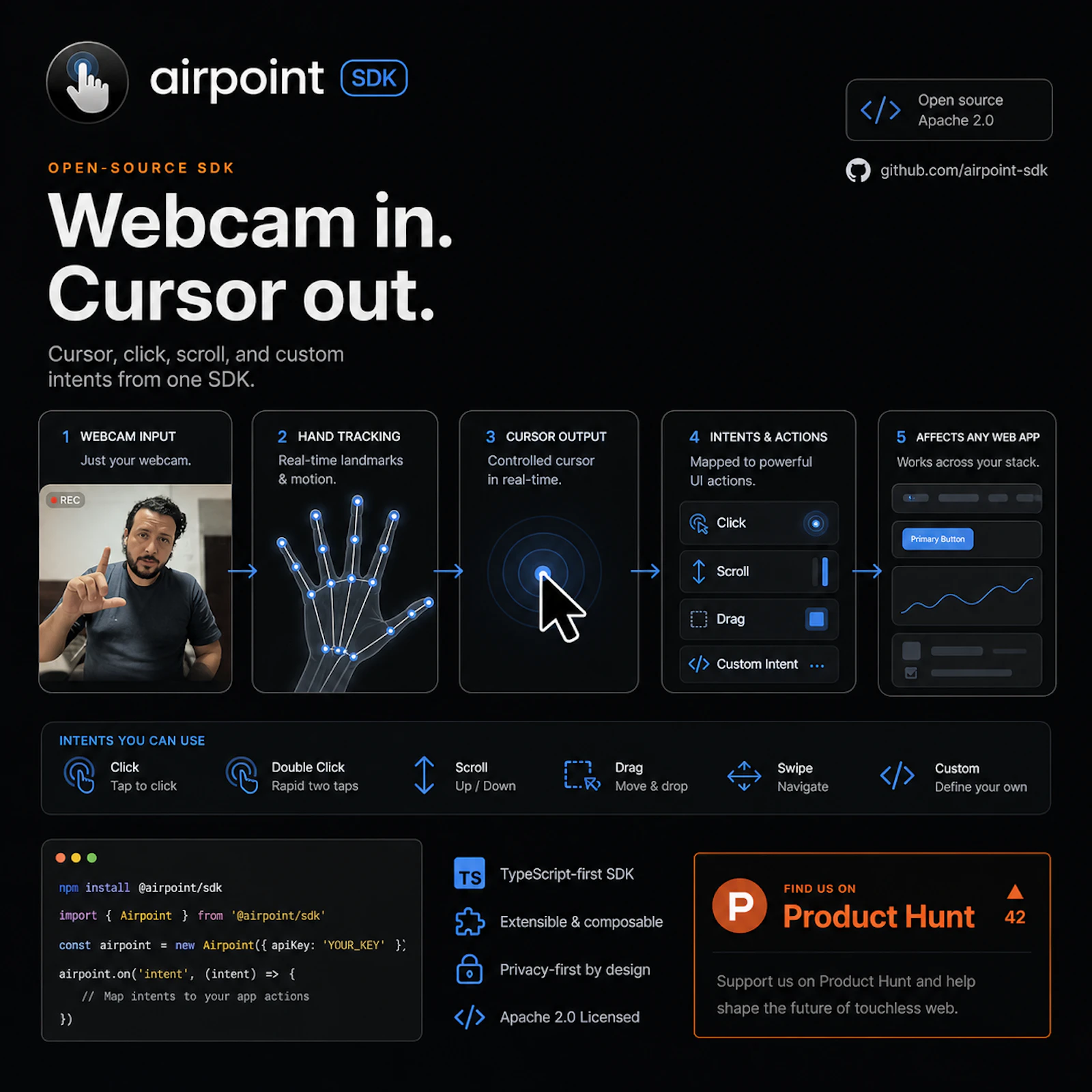 Airpoint Open SDK screenshot 3