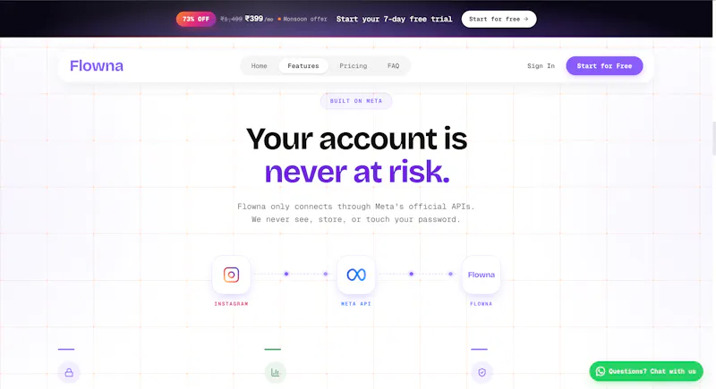 Flowna screenshot 1