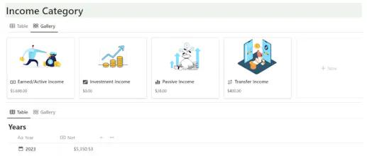 Personal Finance Tracker gallery image