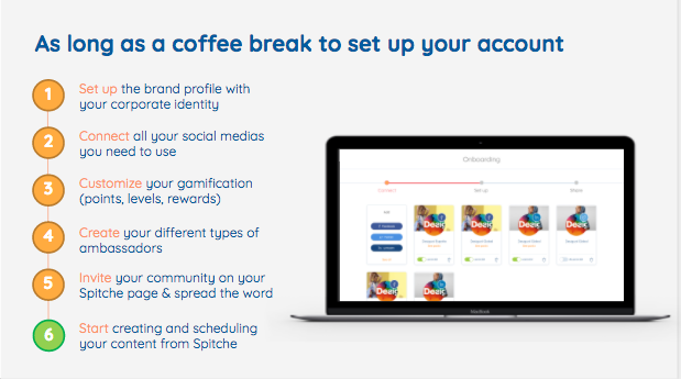 Spitche gallery image