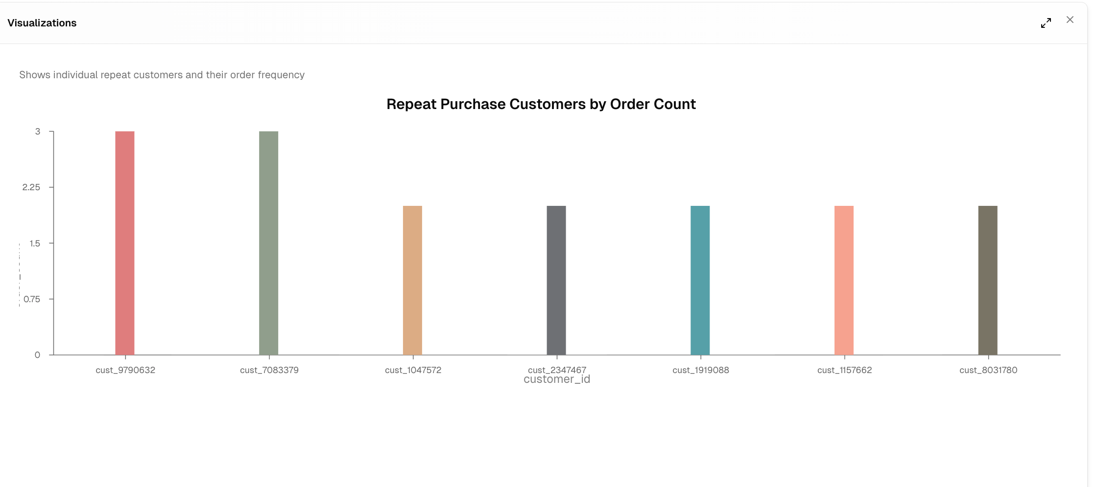 Odus AI gallery image