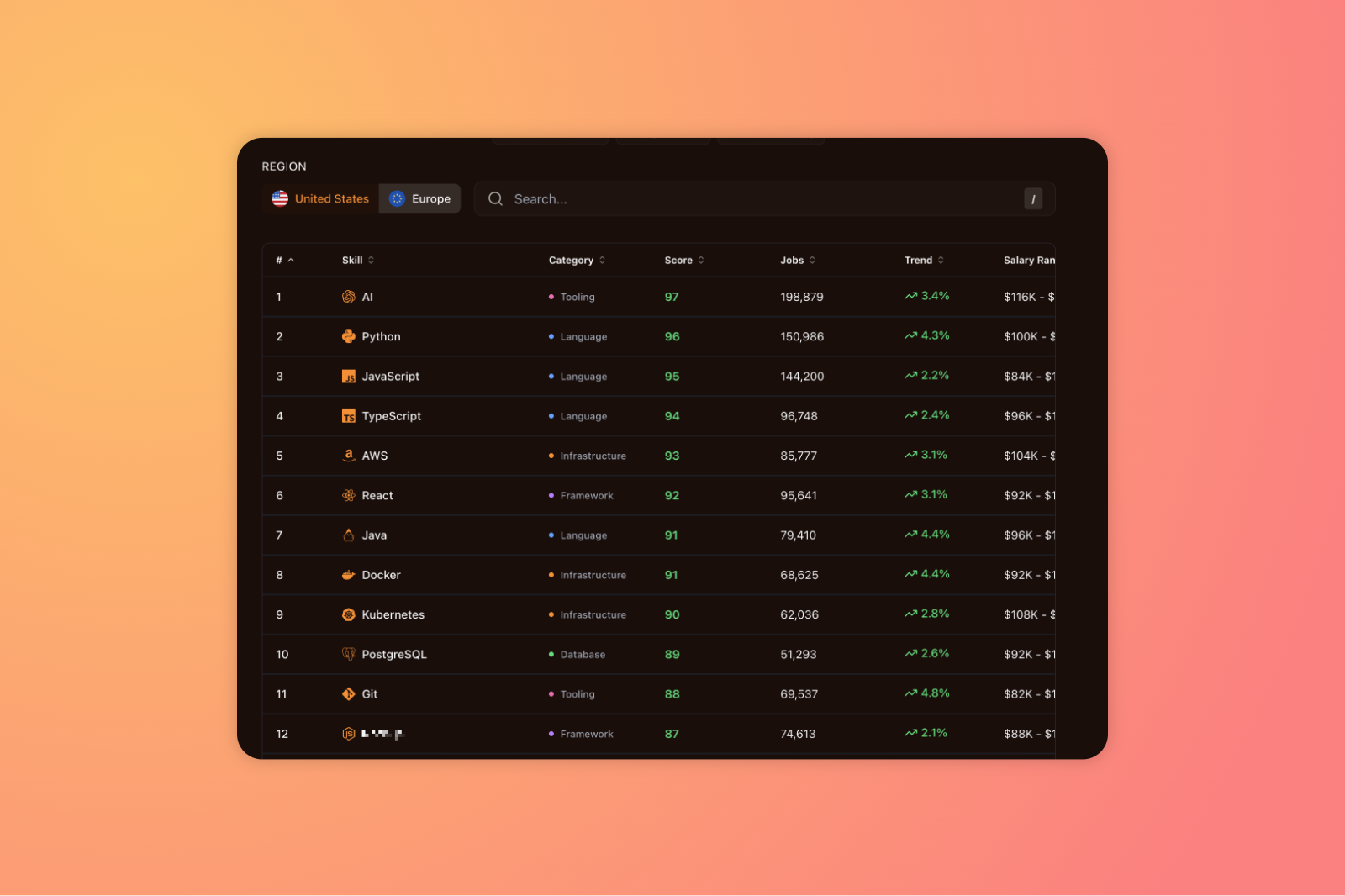 skillcraft.ai - Main screenshot showing features and interface