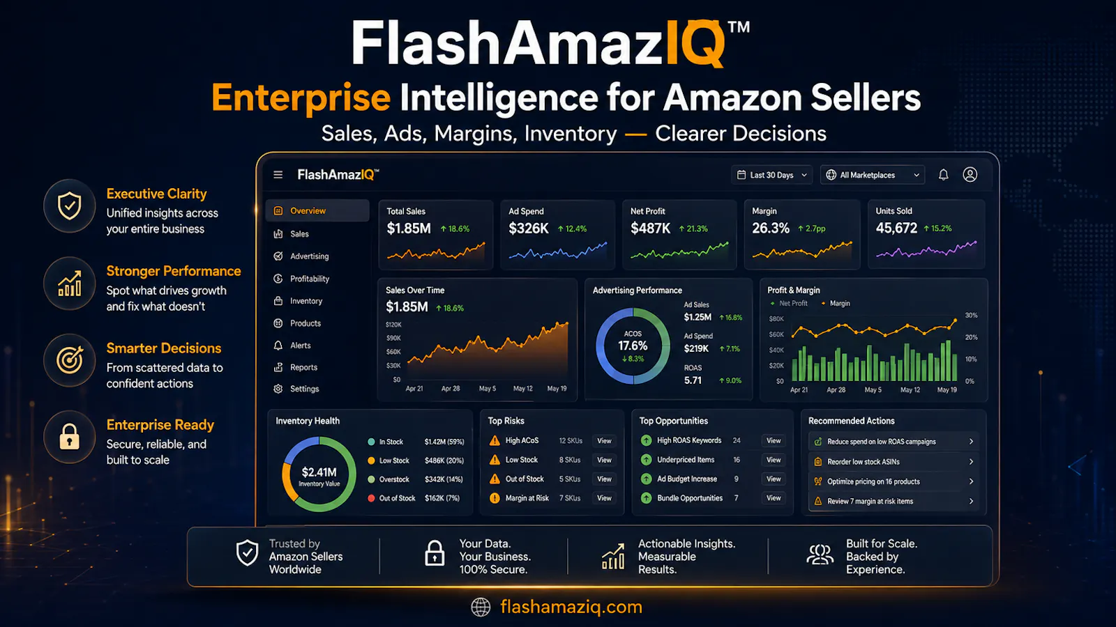 FlashAmazIQ screenshot 1