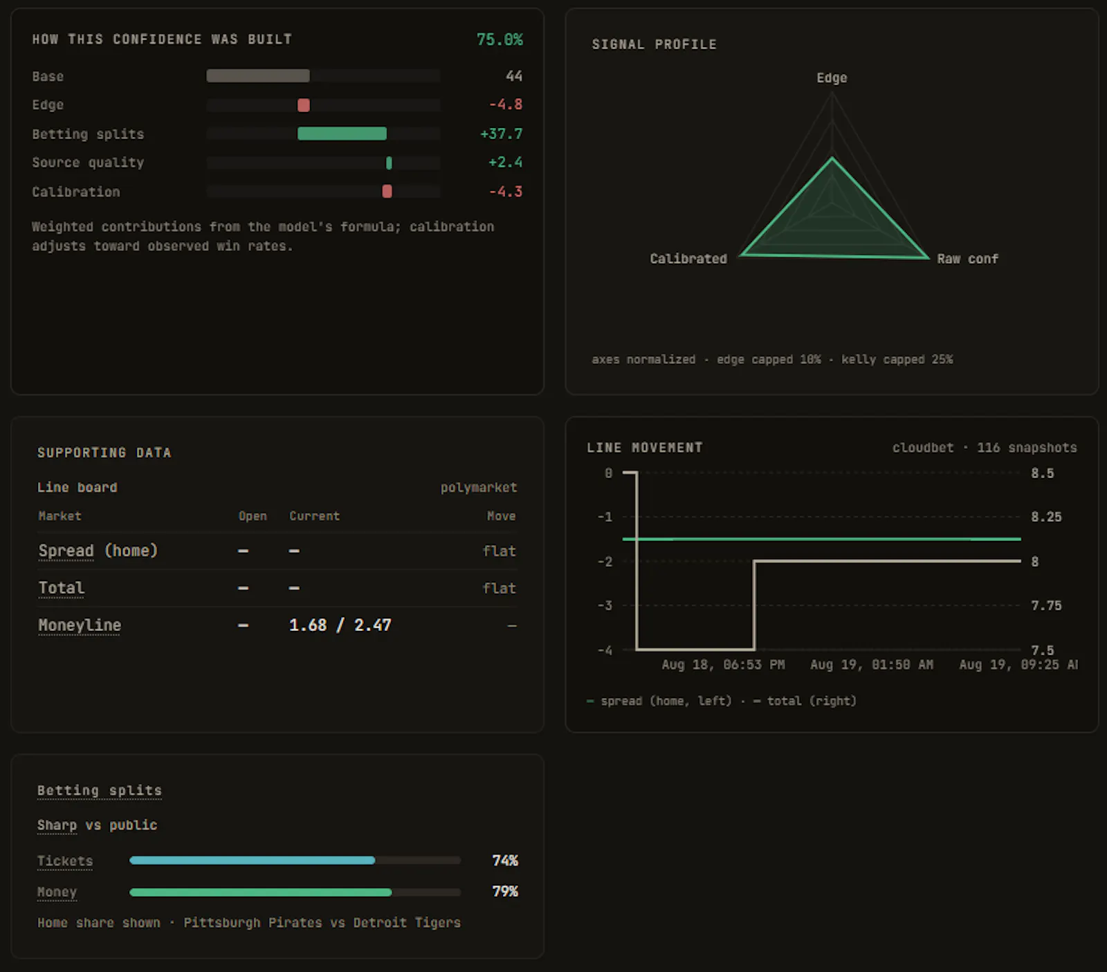 MVP Capping screenshot 2