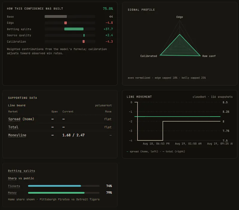 MVP Capping screenshot 2