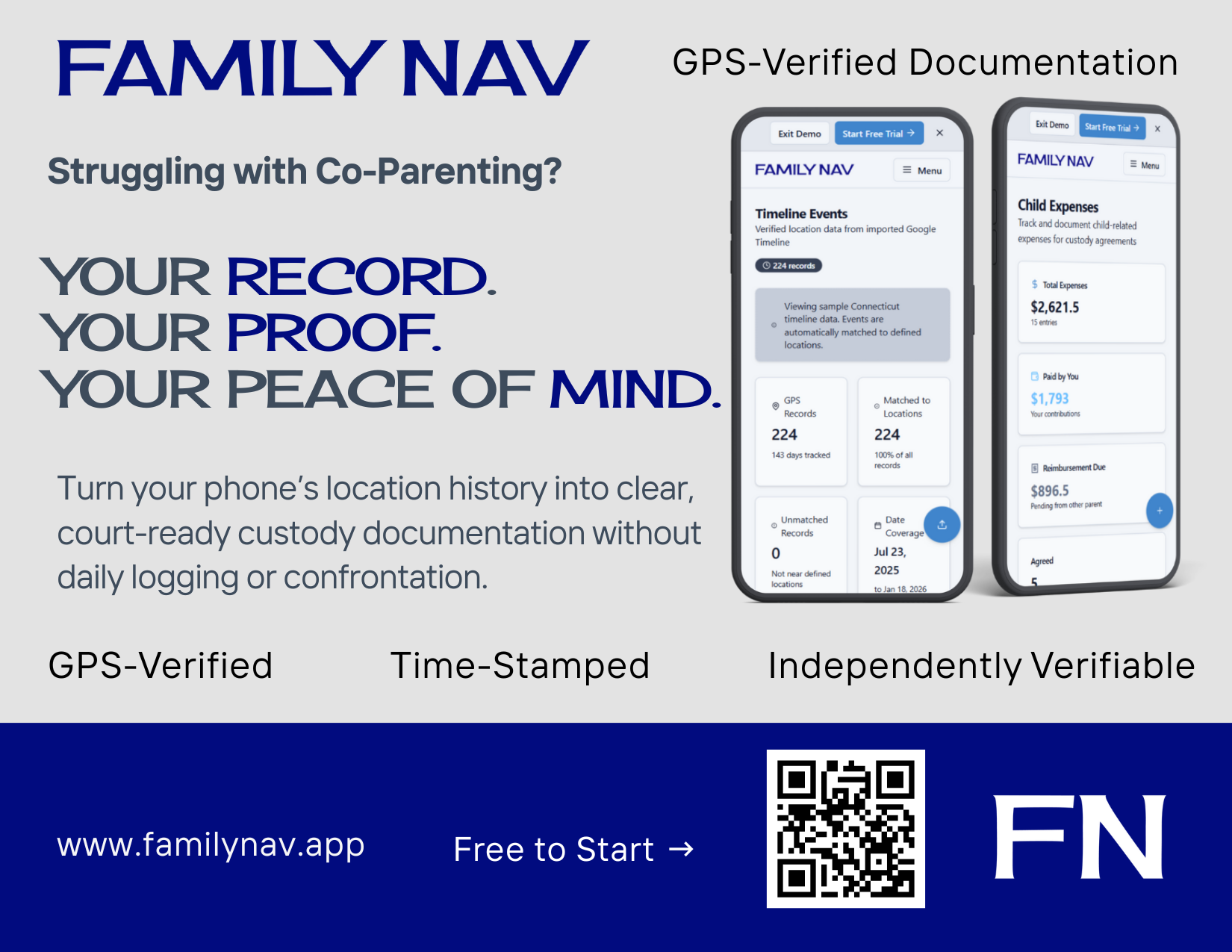 FamilyNav 2.0 - Main product screenshot demonstrating key features and user interface
