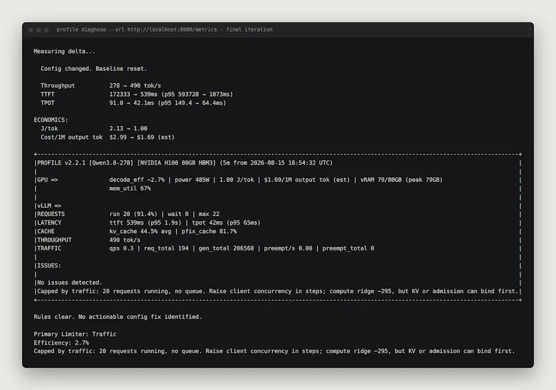 Profile screenshot 2