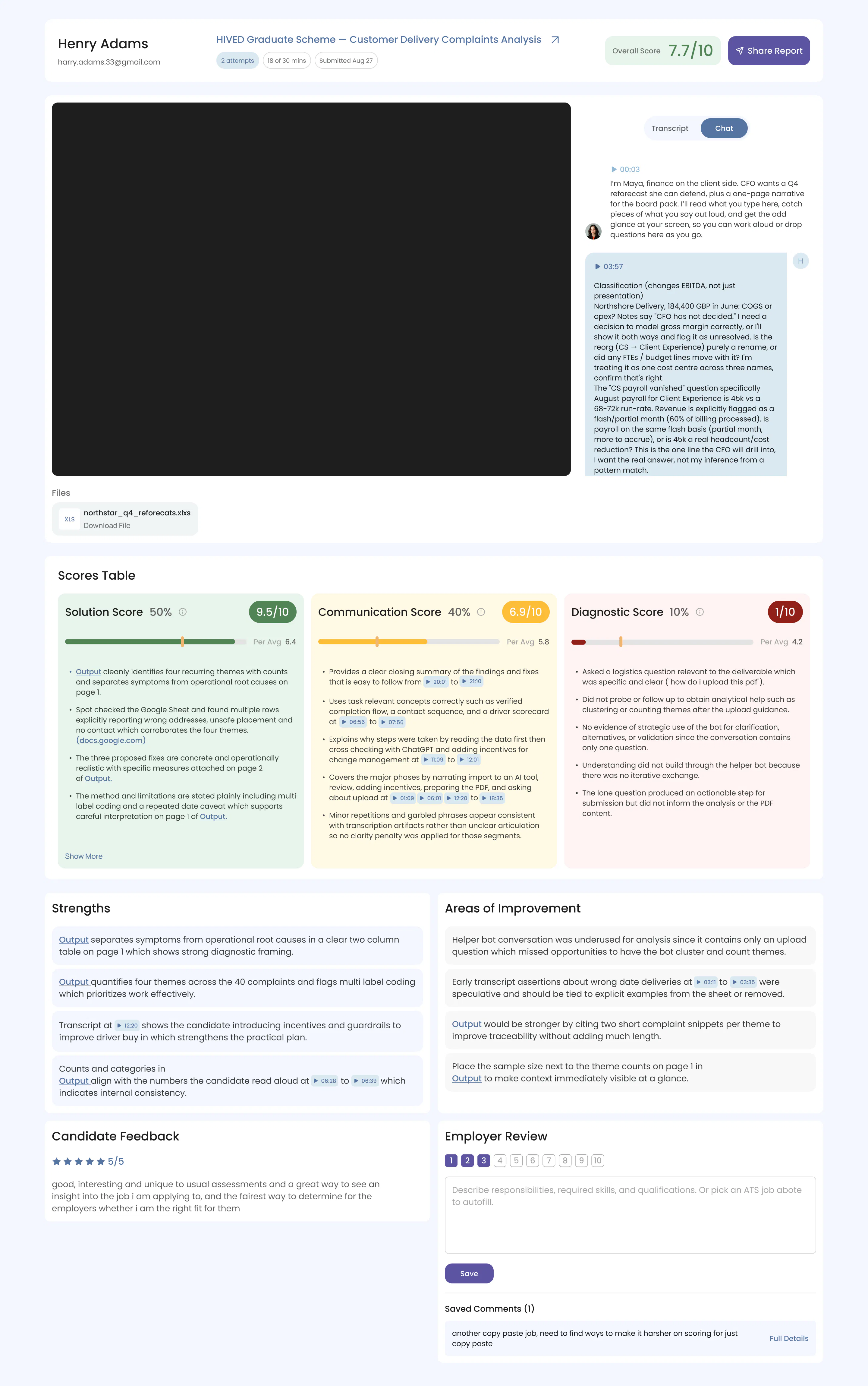 AI Fluency Assessments done right gallery image