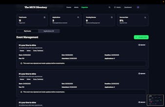 The MUN Directory gallery image