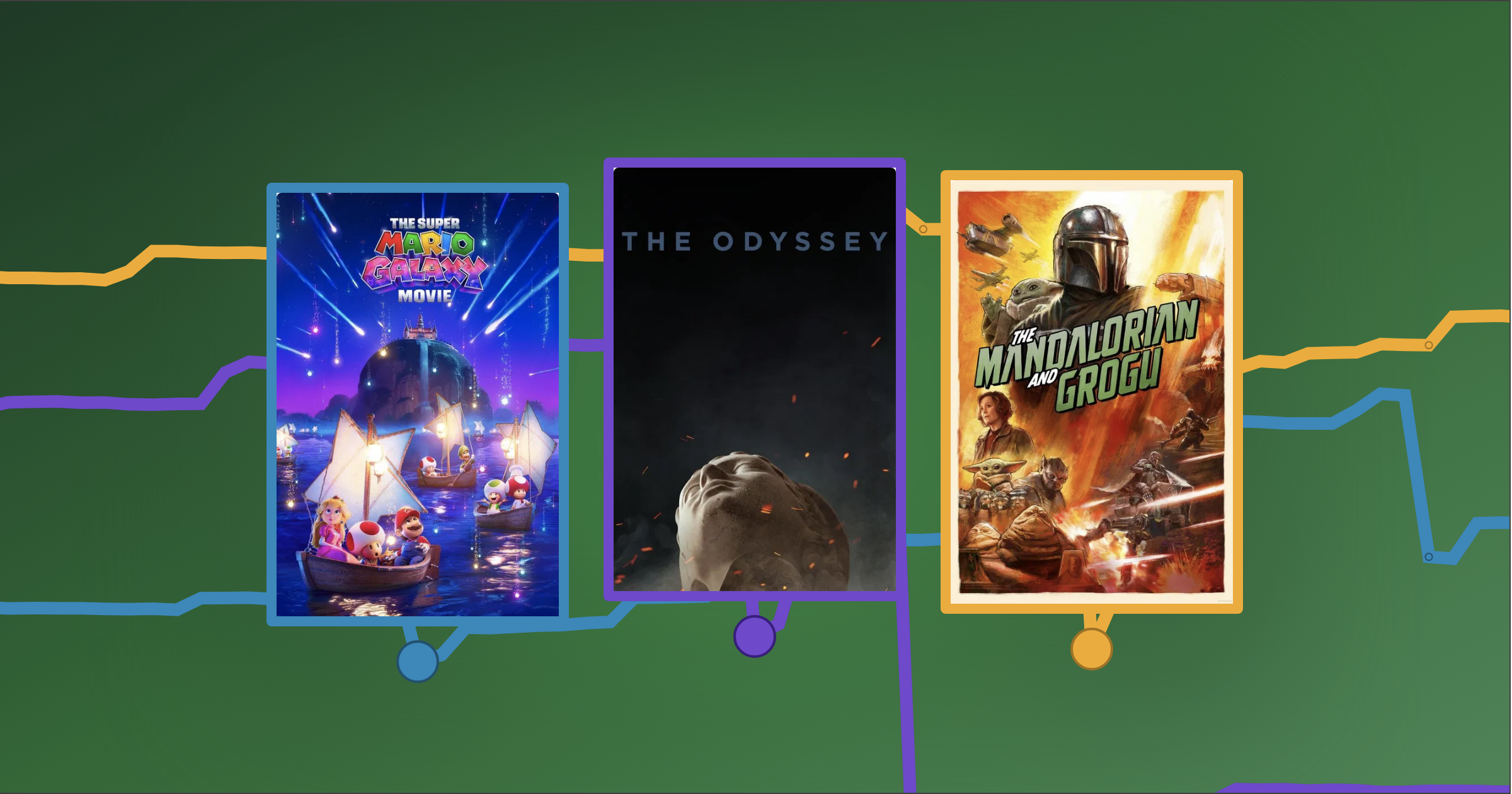 Fantasy Box Office screenshot 1