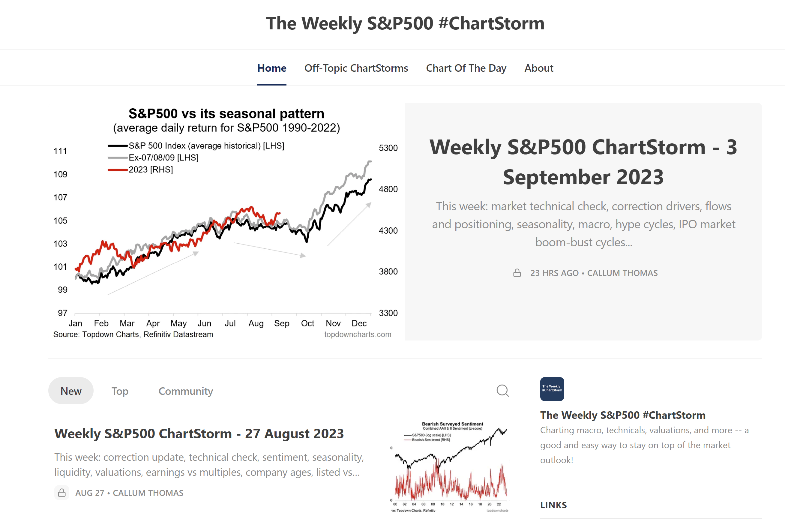 Tormenta semanal S & P500 - Una forma visual fácil de vigilar las perspectivas de Stockmarket media 2