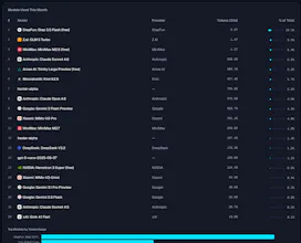 FindLLM gallery image