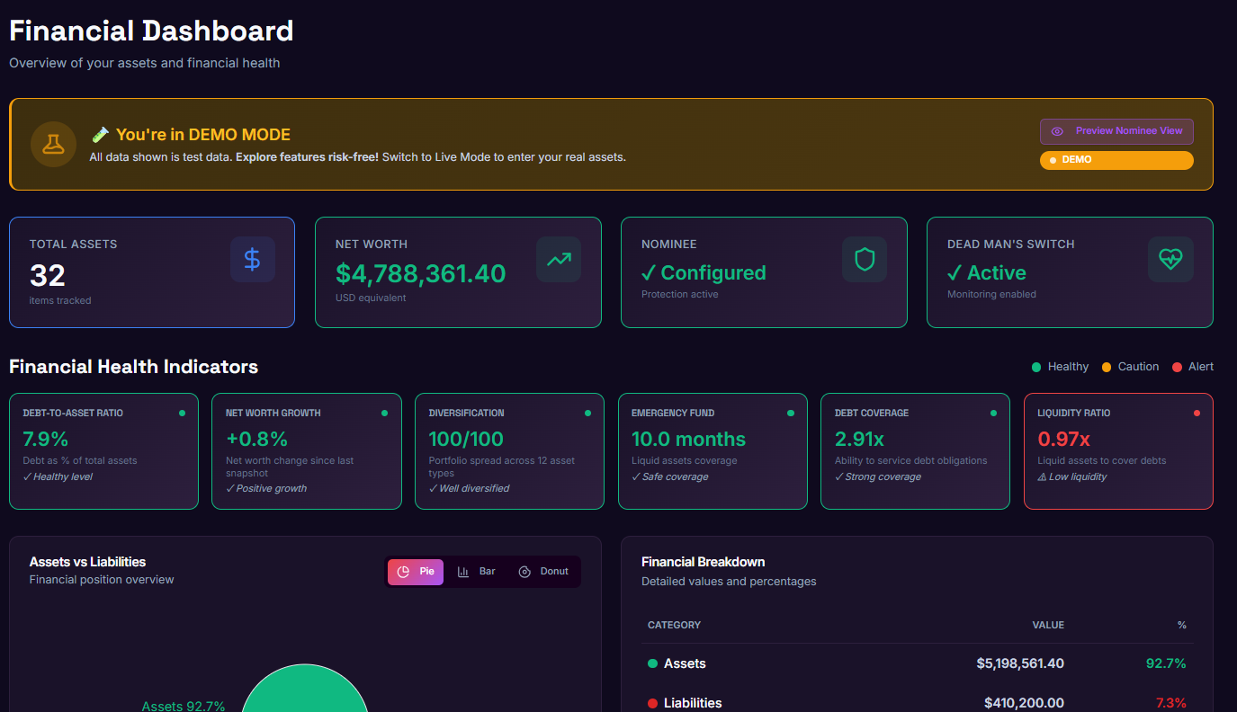 Asset Vault - Screenshot 4 showing product features and functionality