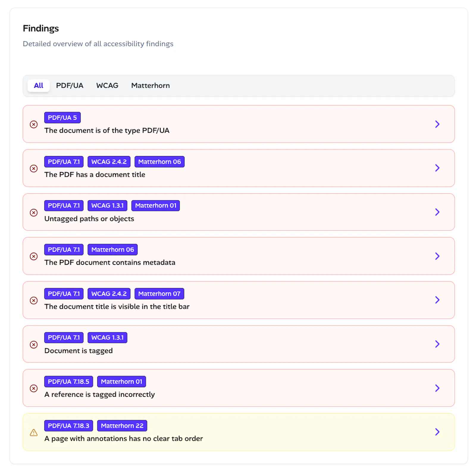YourPDF Checker screenshot 4
