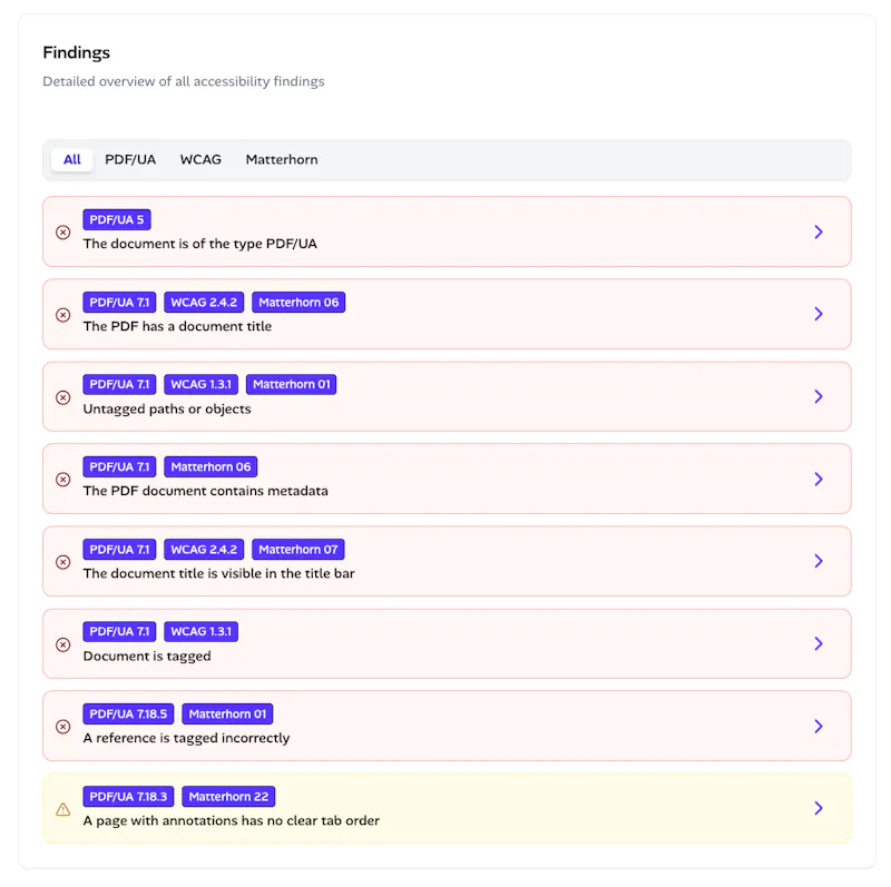 YourPDF Checker screenshot 4