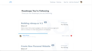 Roadmap gallery image