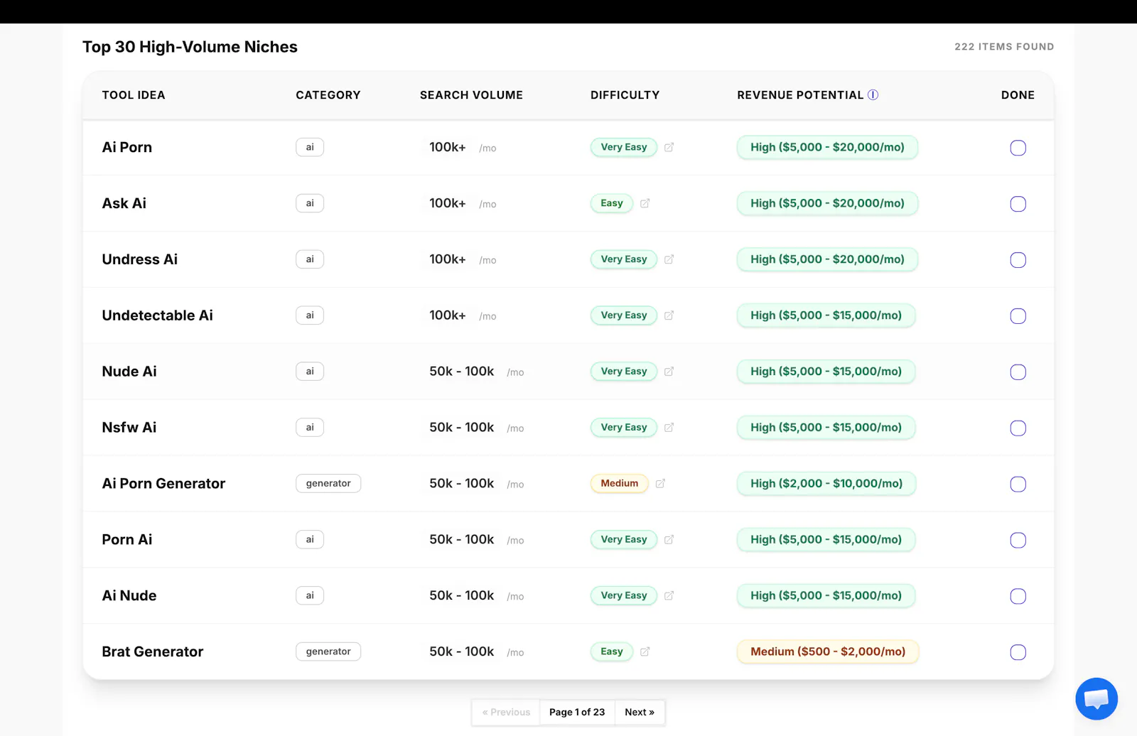 findstartupidea screenshot 2