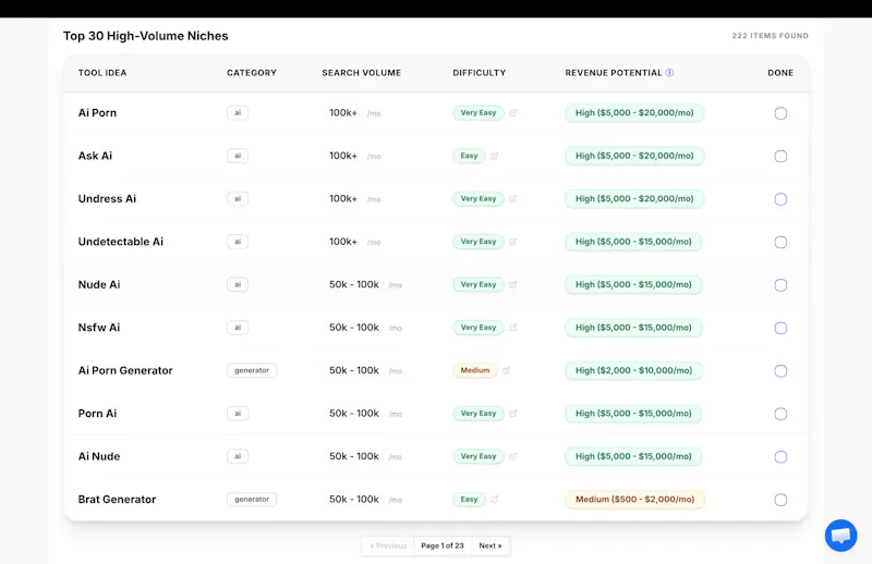 findstartupidea screenshot 2