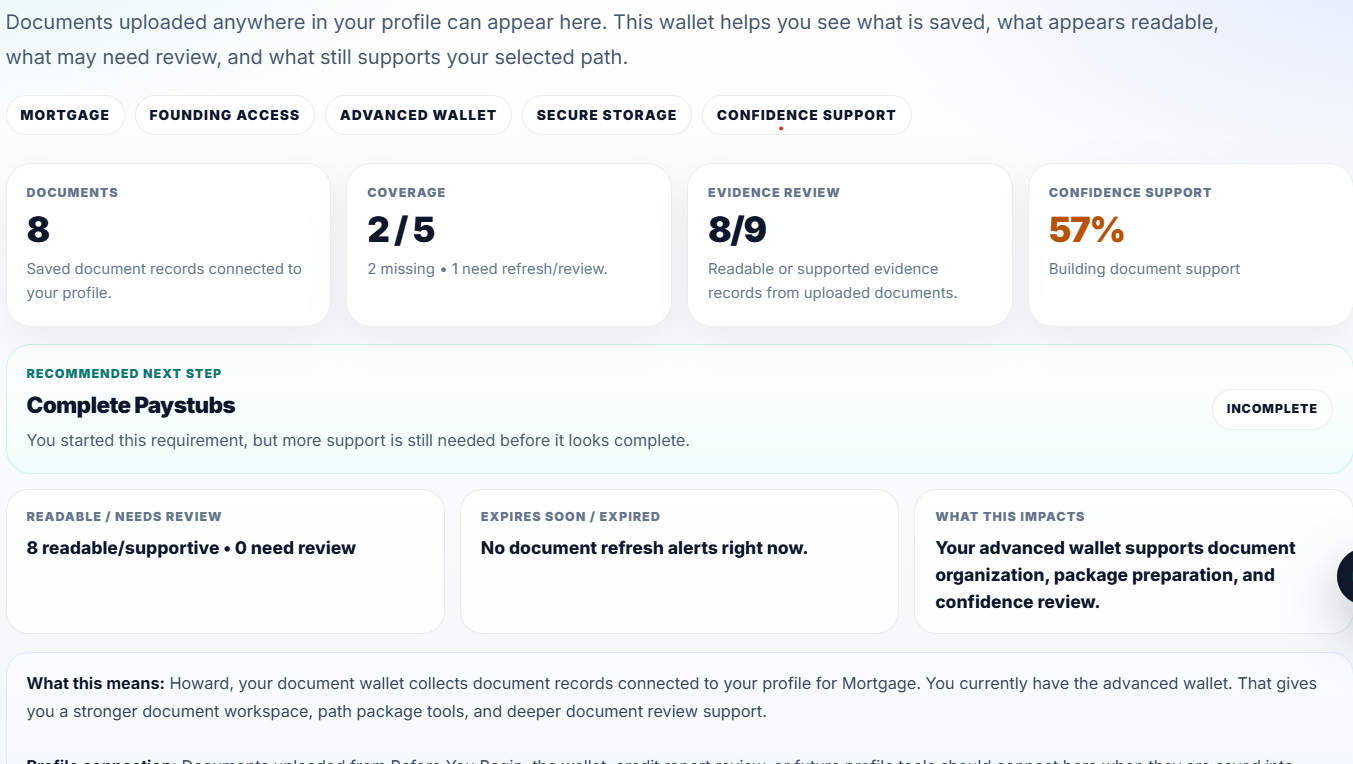 MyCreditUW gallery image