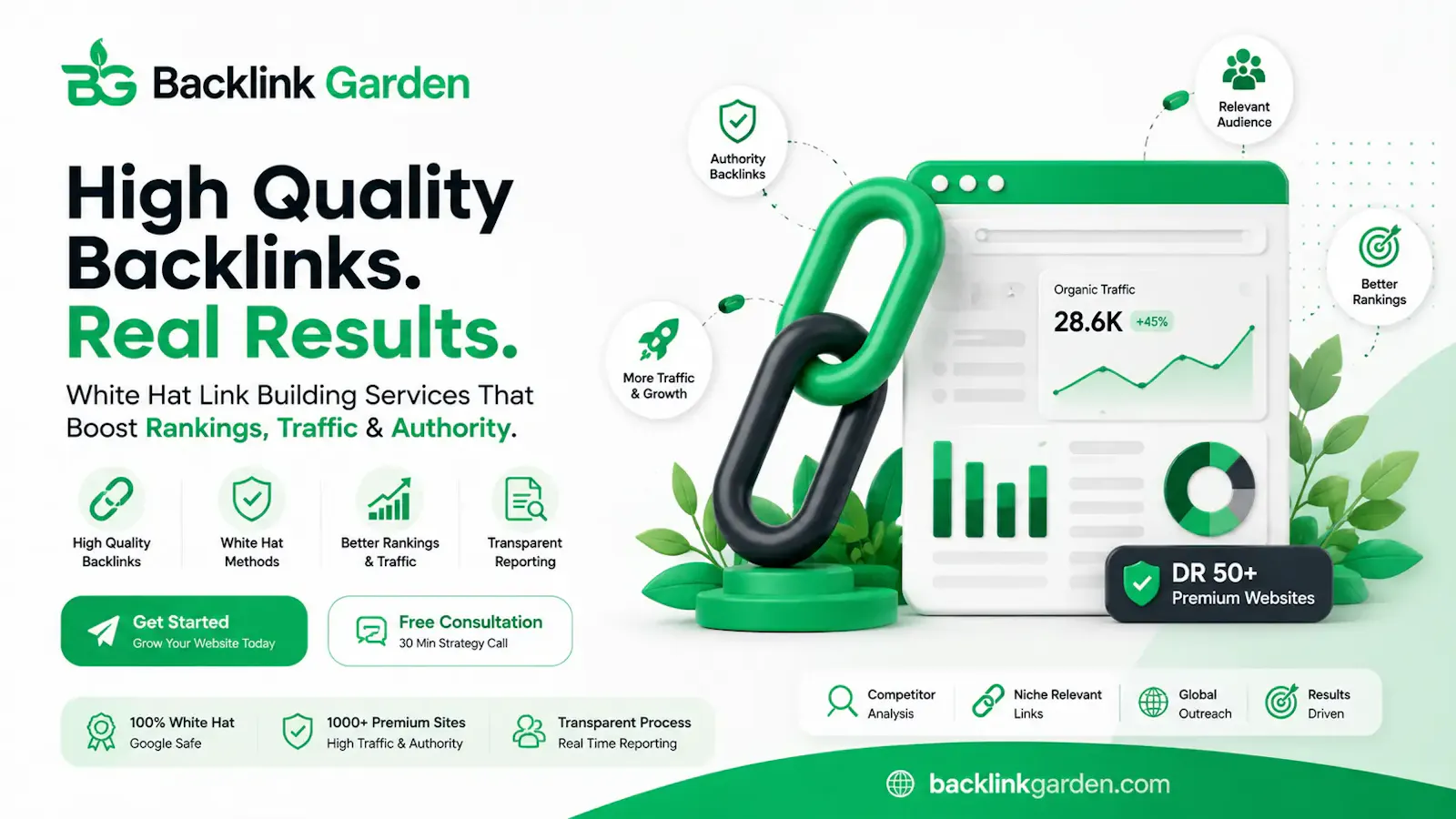 Backlink Garden screenshot 1