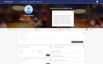 2CouplesConnect gallery image