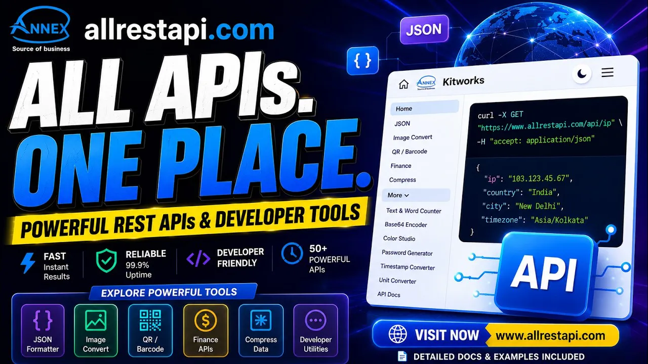 All Rest api gallery image
