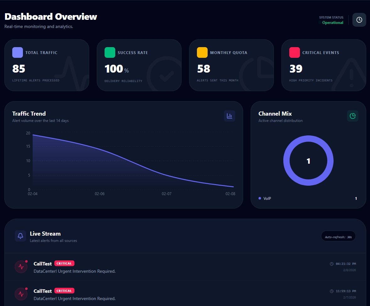 Alerio - Screenshot 5 showing product features and functionality