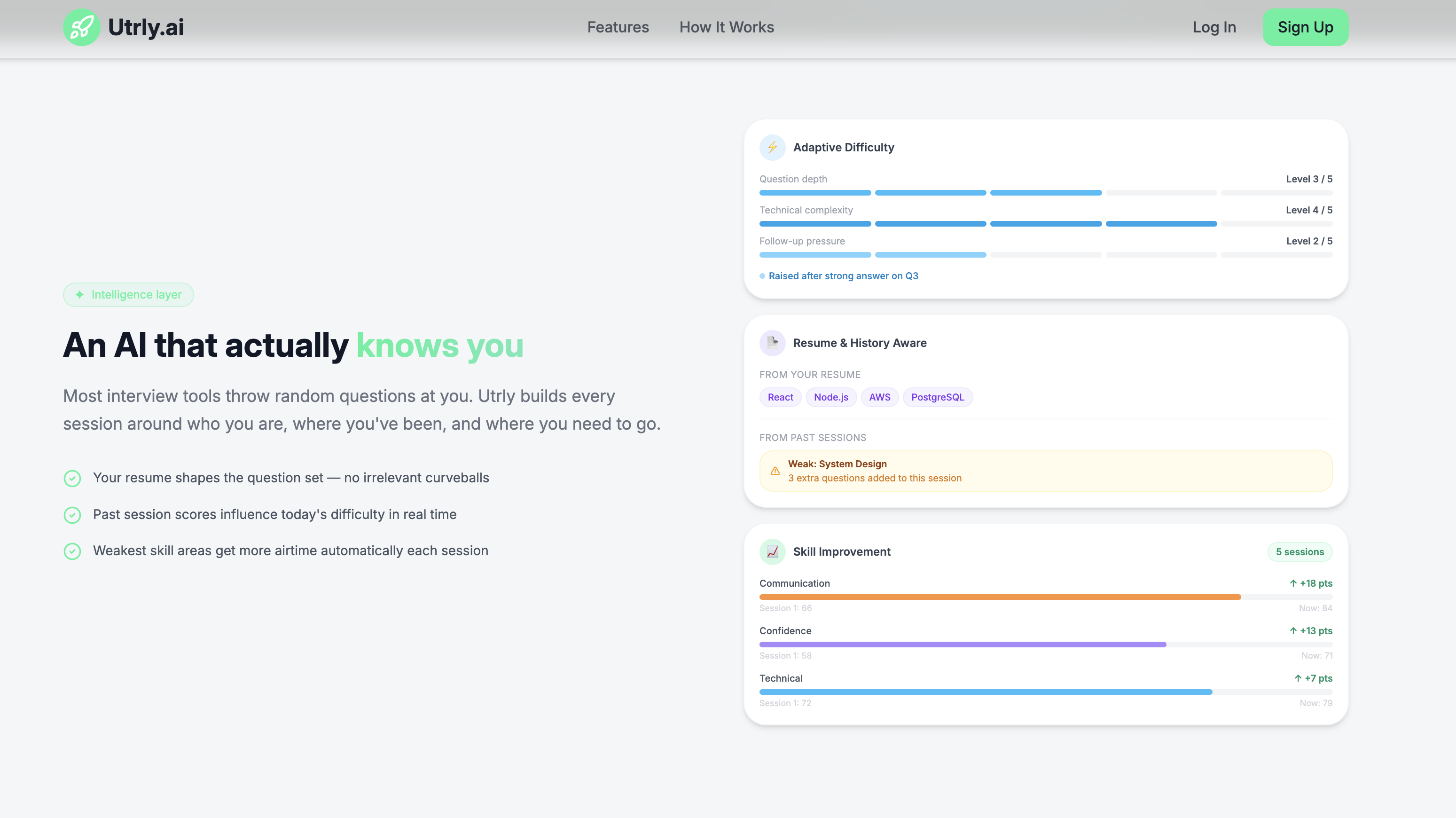 Utrly.ai gallery image