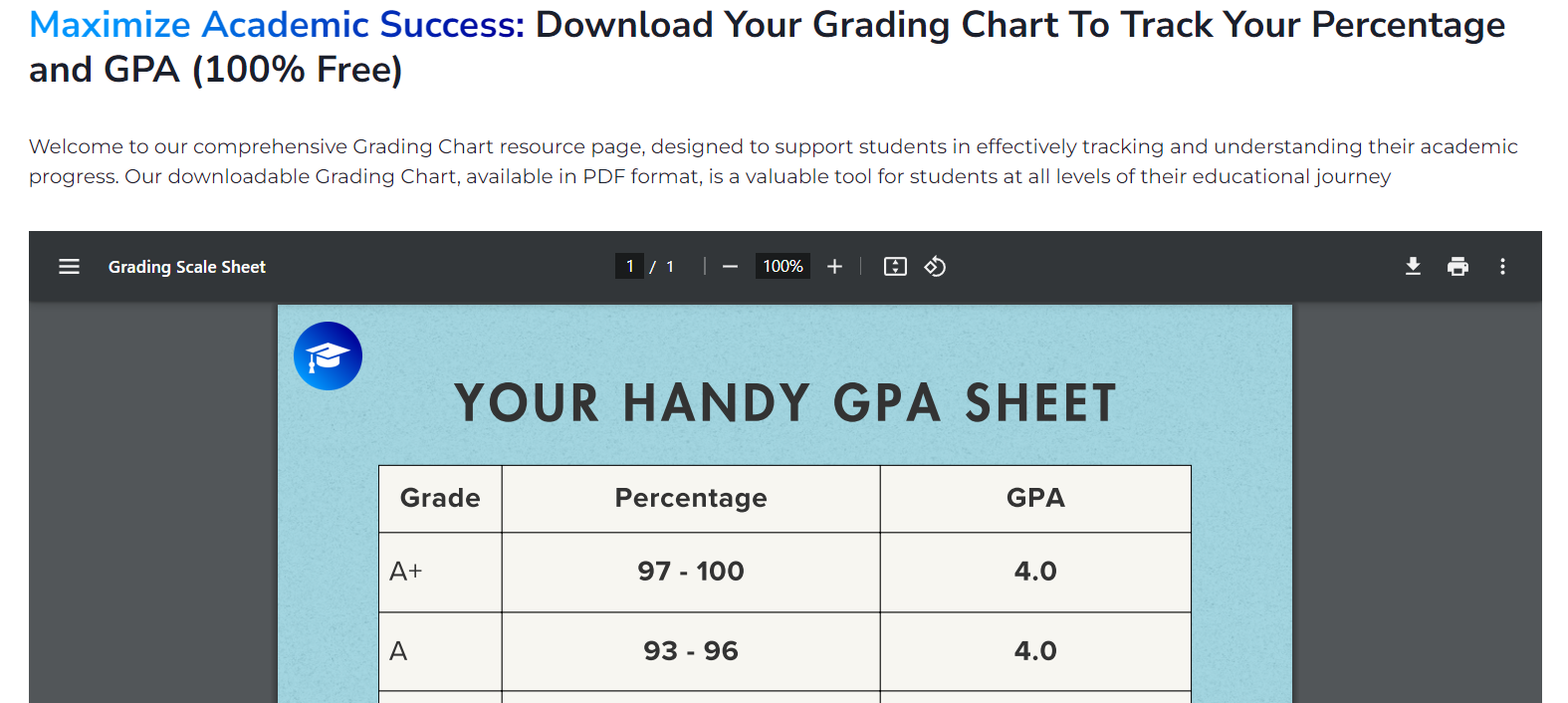 GPA Calculator For Academic Assessment media 2